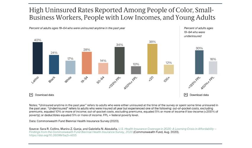 Blog_Uninsured.jpg